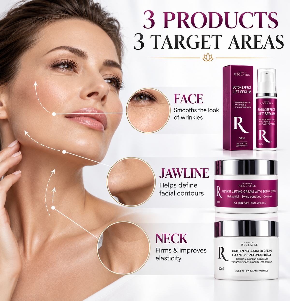 💎 Комплексна ліфтинг-система для омолодження обличчя та шиї з Botox Effect — RECLAIRE