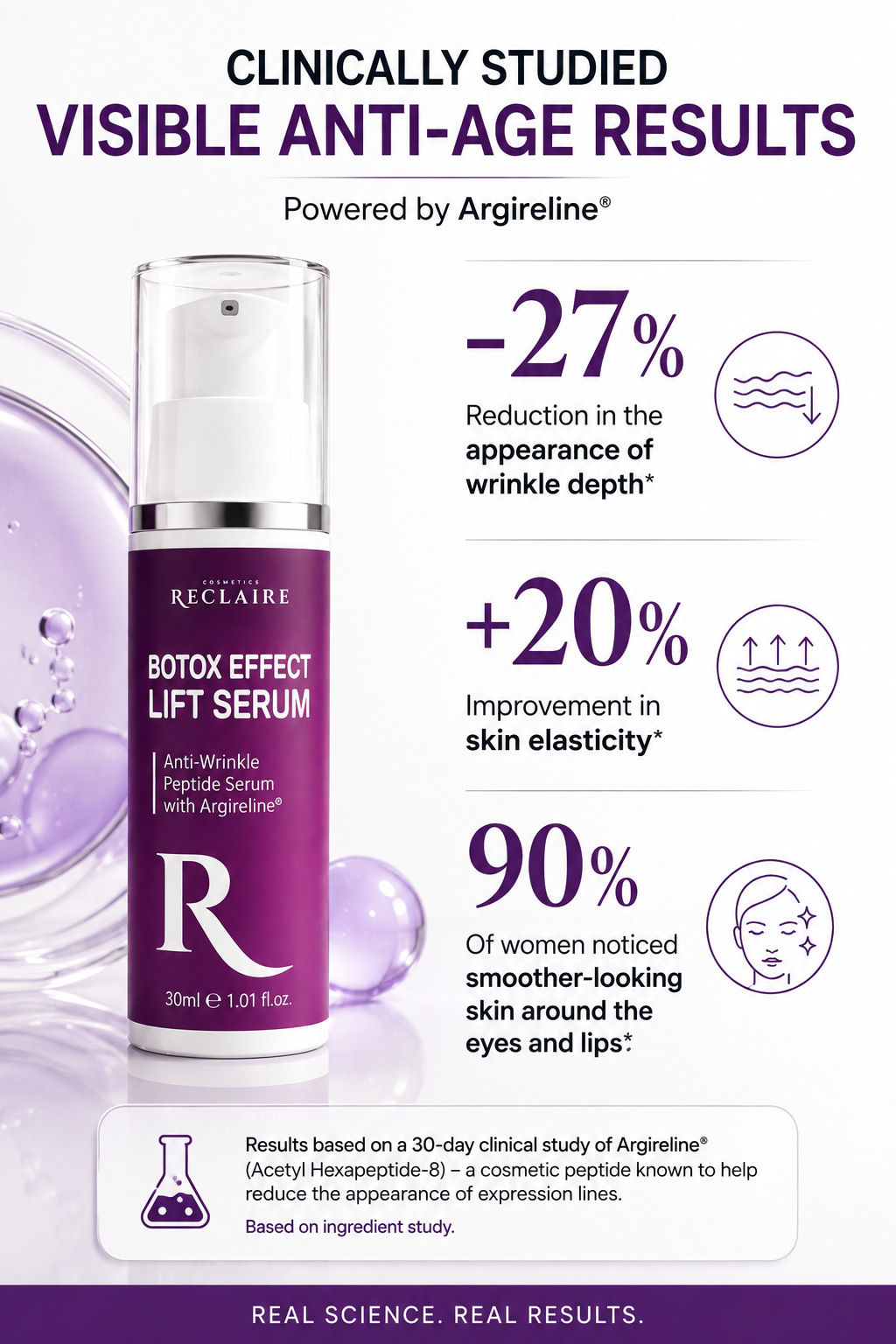 Антивікова ліфтинг-сироватка проти зморшок з Botox Effect RECLAIRE