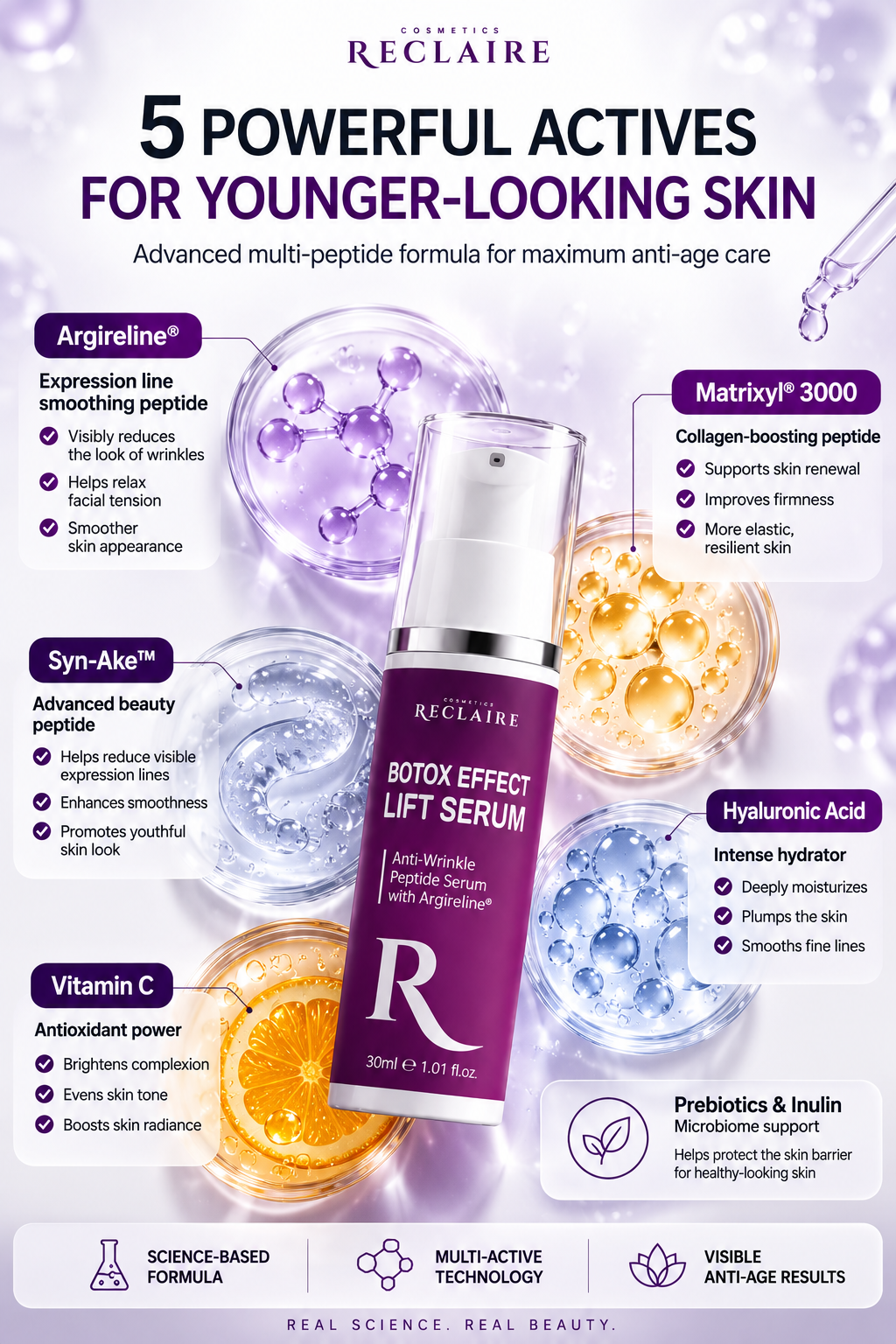 Антивікова ліфтинг-сироватка проти зморшок з Botox Effect RECLAIRE
