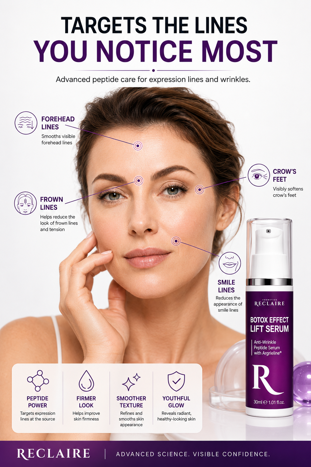 Антивікова ліфтинг-сироватка проти зморшок з Botox Effect RECLAIRE