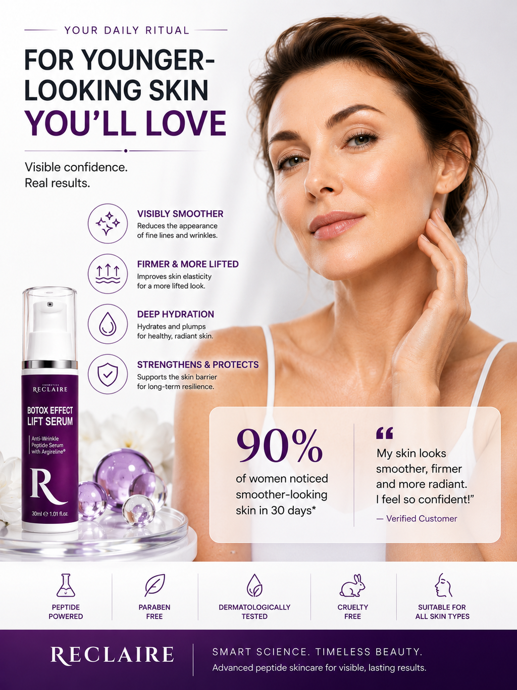Антивікова ліфтинг-сироватка проти зморшок з Botox Effect RECLAIRE